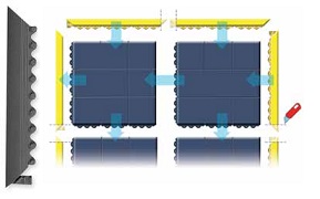 Borde macho Ramp System-551 negro