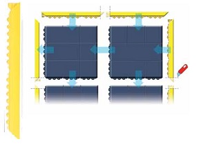 Borde macho Ramp System-551 amar.