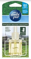 AMBIPUR ELECTRICO RECAMBIO TATAMI